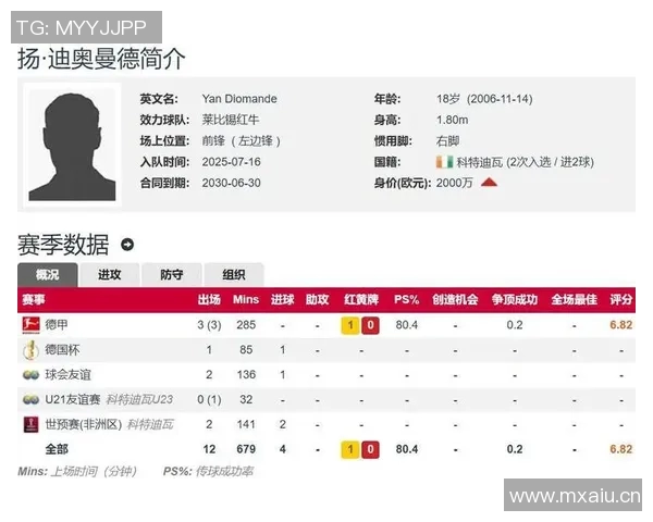 目前德甲各支球队总身价排名